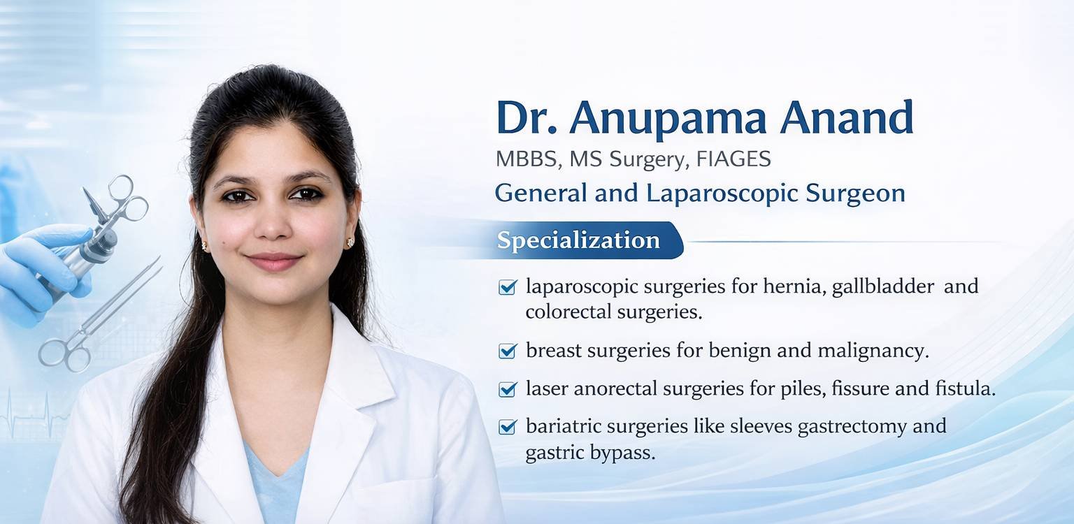 Dr. Anupama Anand-slider-image